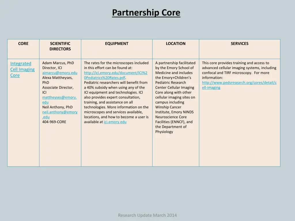 partnership core