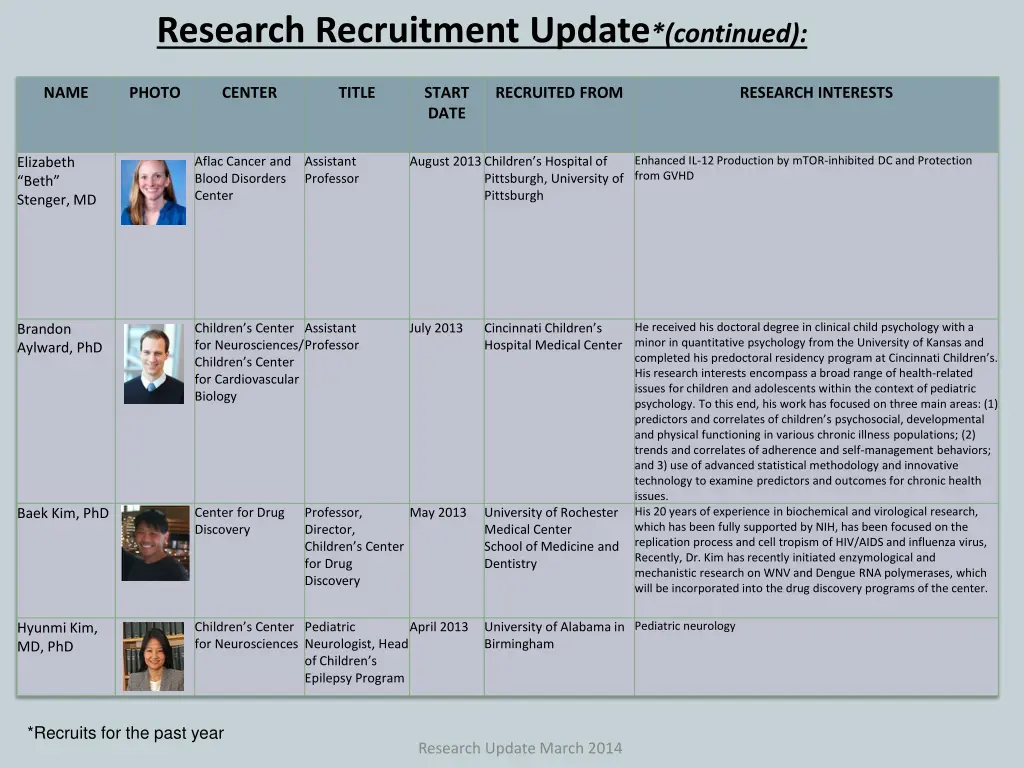 research recruitment update continued