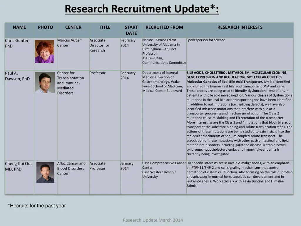 research recruitment update