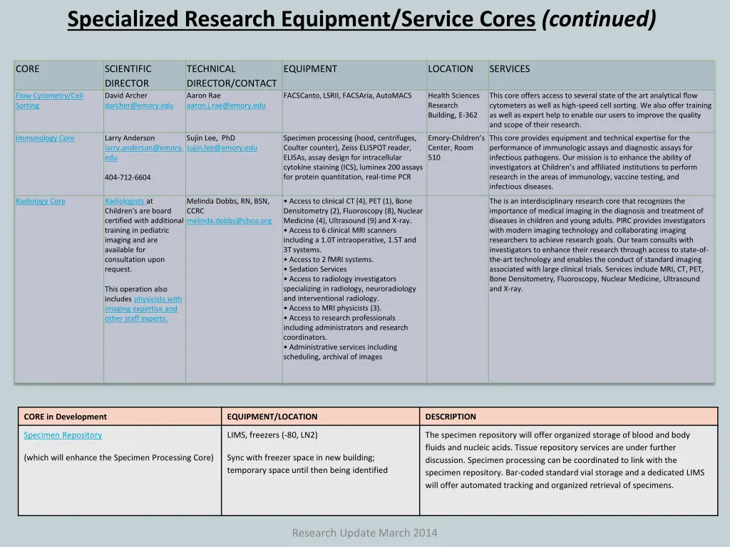 specialized research equipment service cores 1