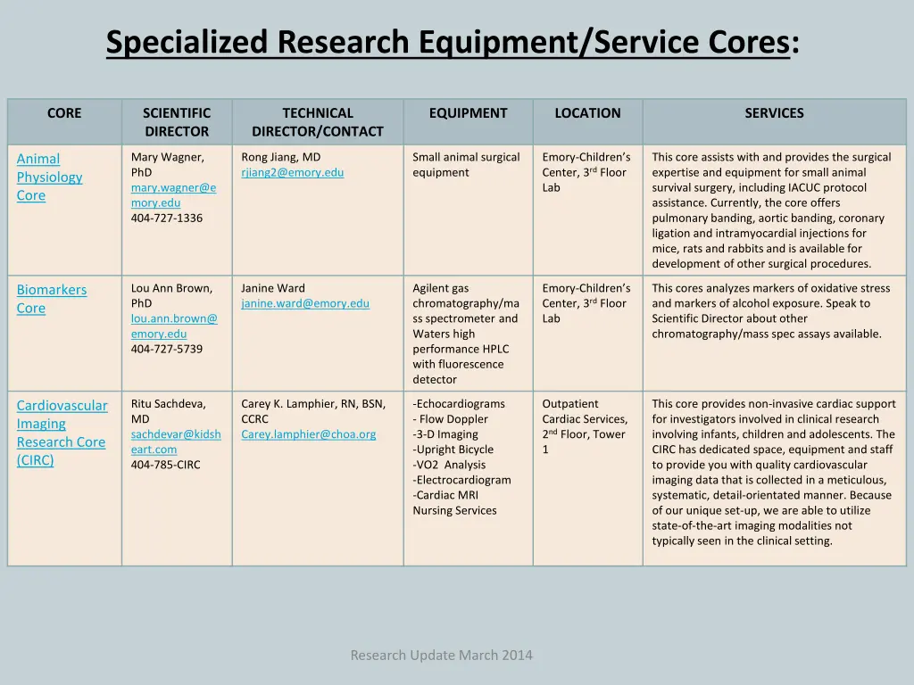specialized research equipment service cores