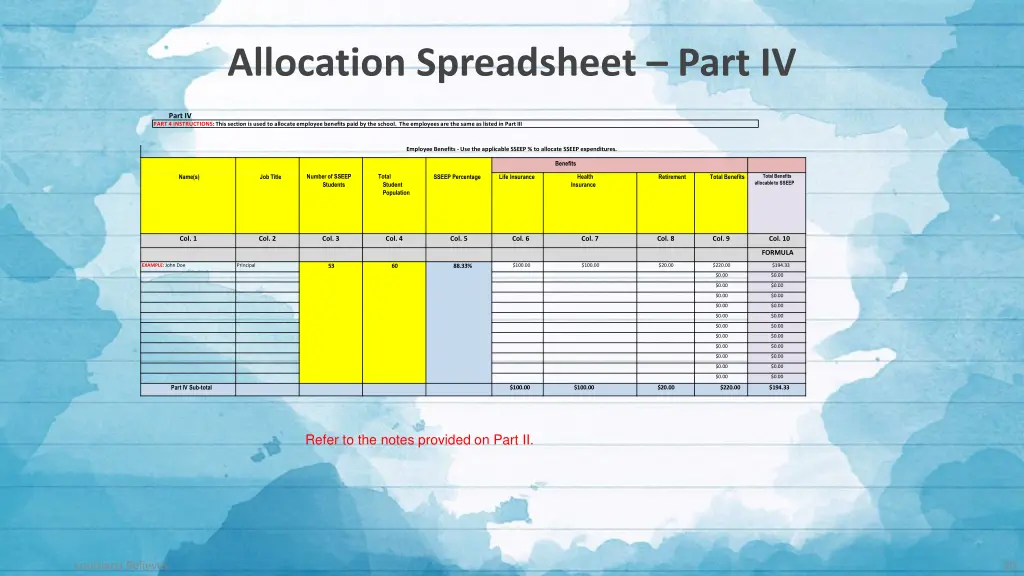 allocation spreadsheet part iv 1