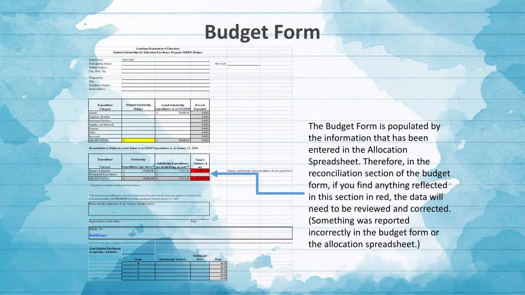 budget form