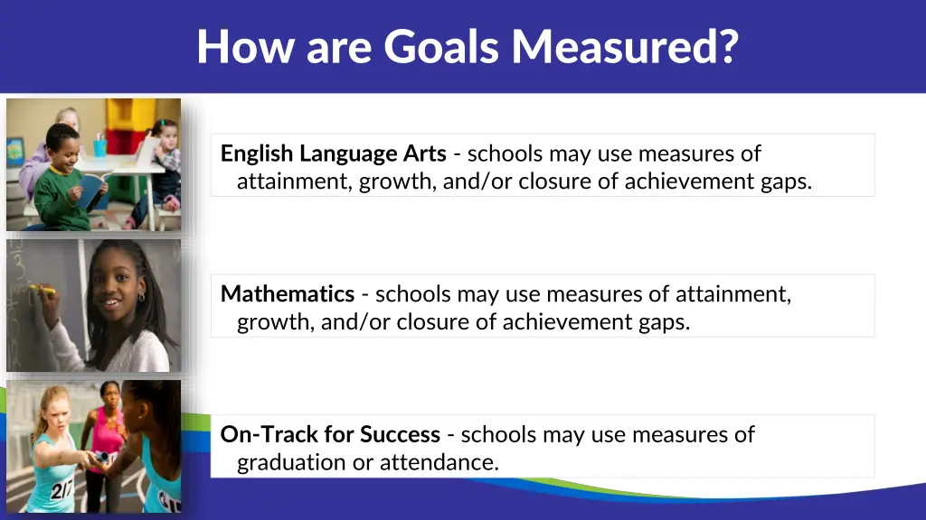 how are goals measured