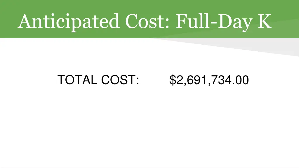 anticipated cost full day k 1