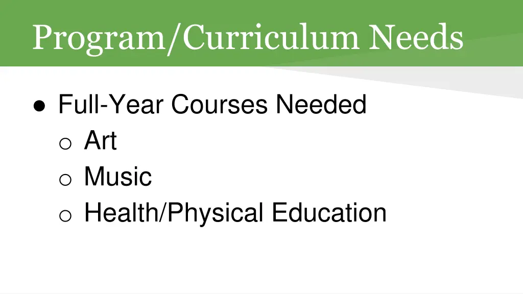 program curriculum needs