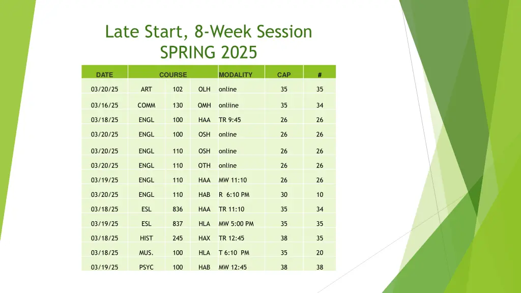 late start 8 week session spring 2025