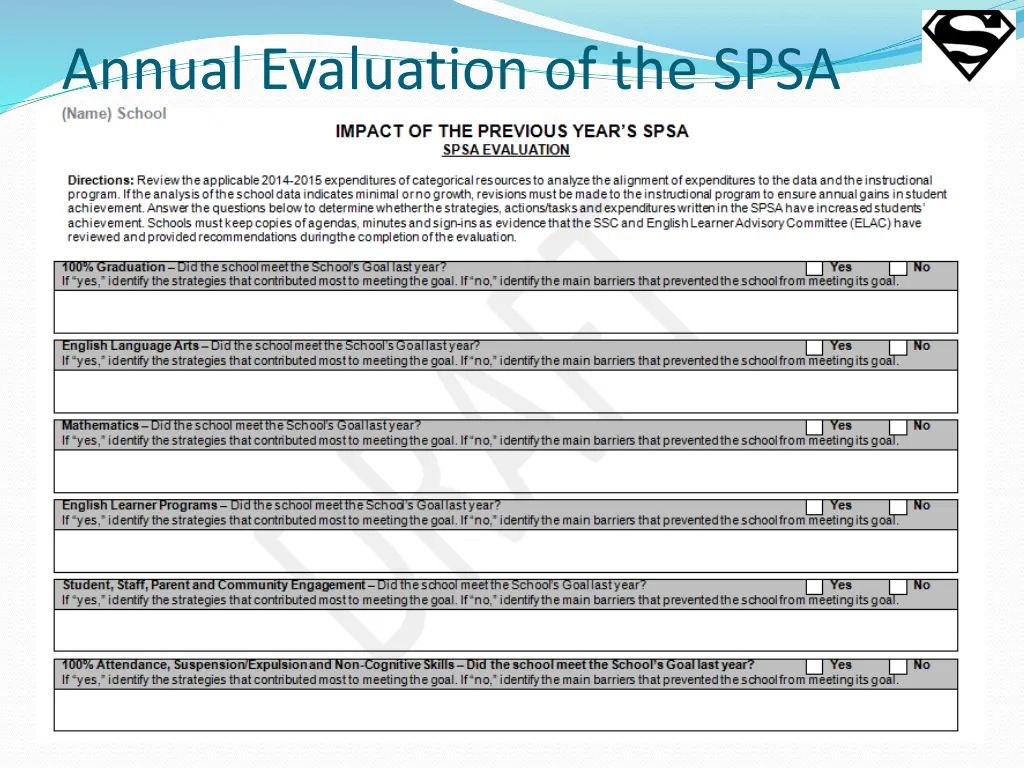 annual evaluation of the spsa