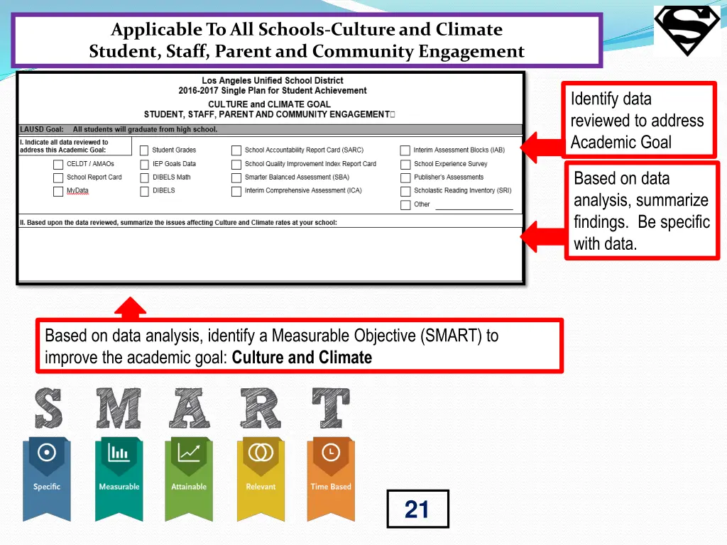 applicable to all schools culture and climate 1