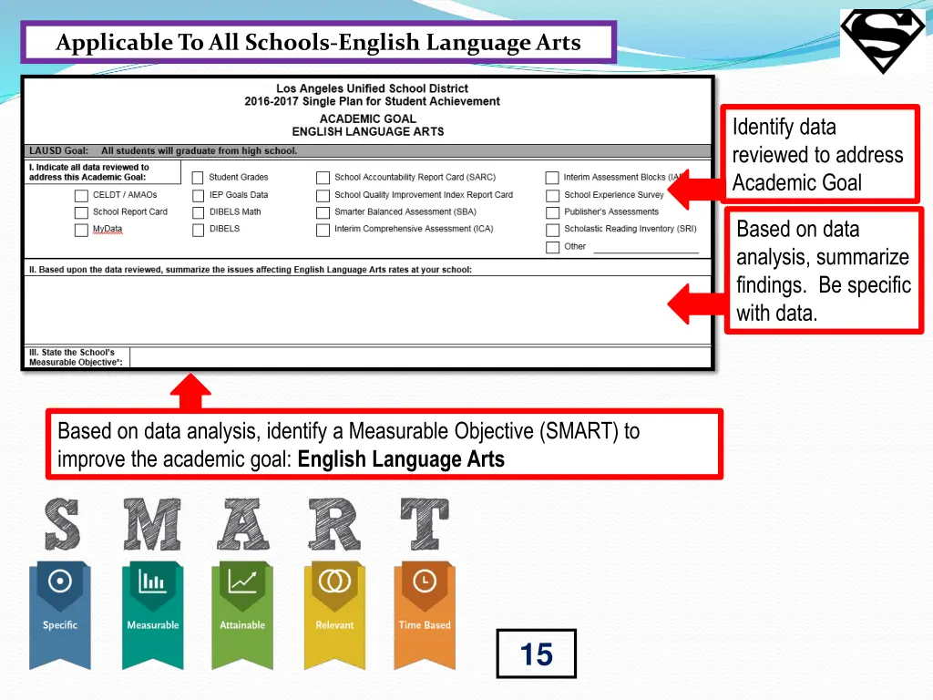 applicable to all schools english language arts 1