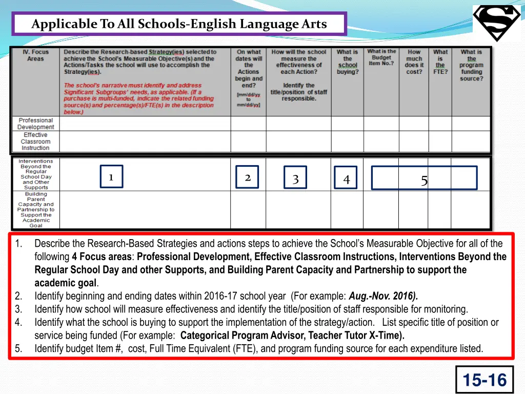 applicable to all schools english language arts 2