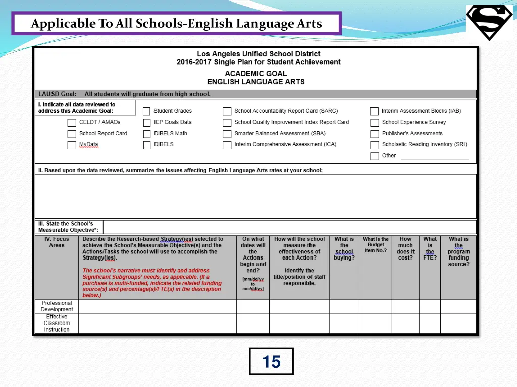 applicable to all schools english language arts