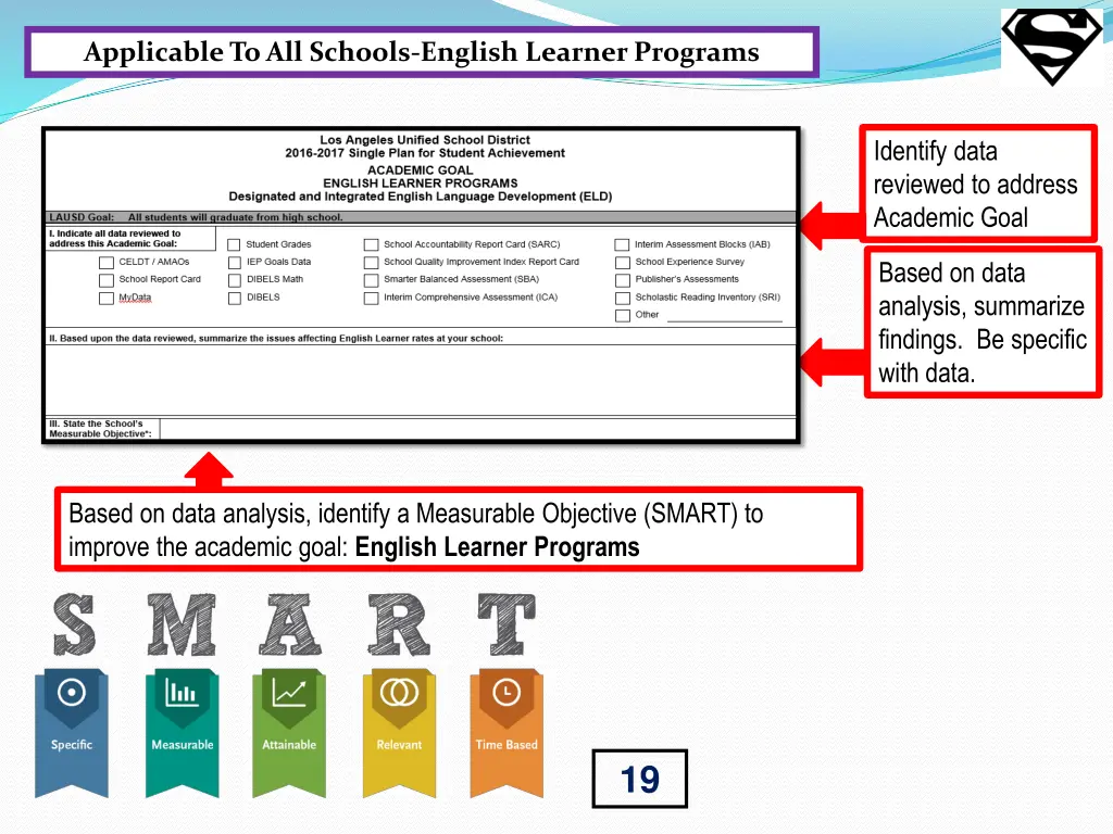 applicable to all schools english learner programs 1