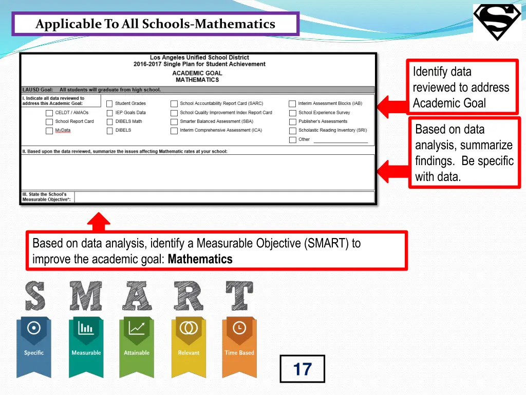 applicable to all schools mathematics 1