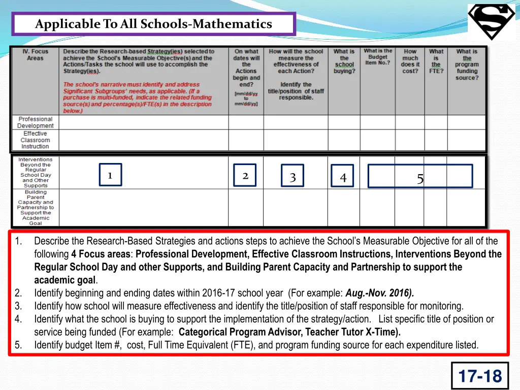 applicable to all schools mathematics 2