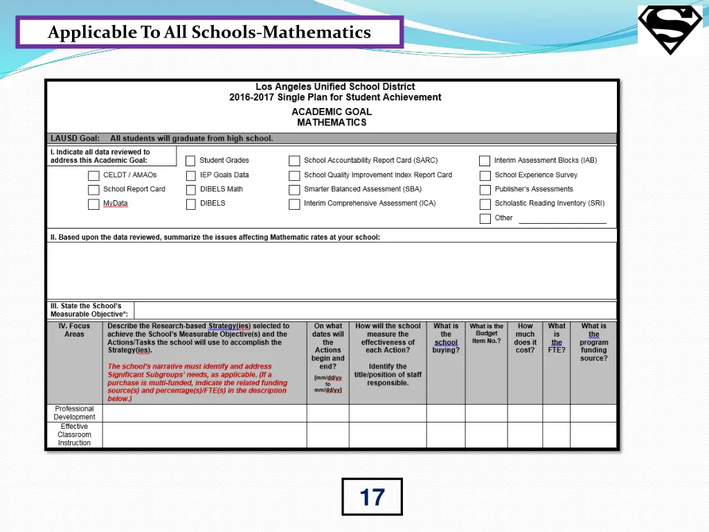 applicable to all schools mathematics