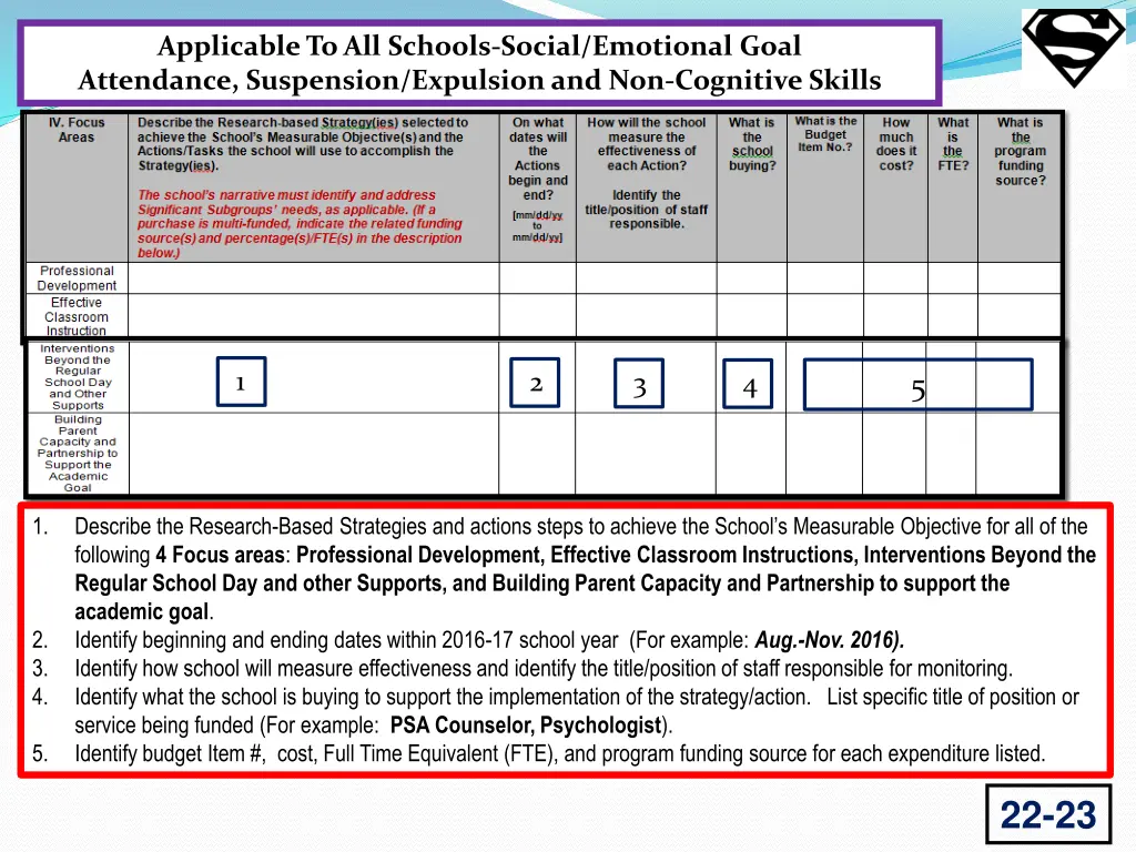 applicable to all schools social emotional goal 2