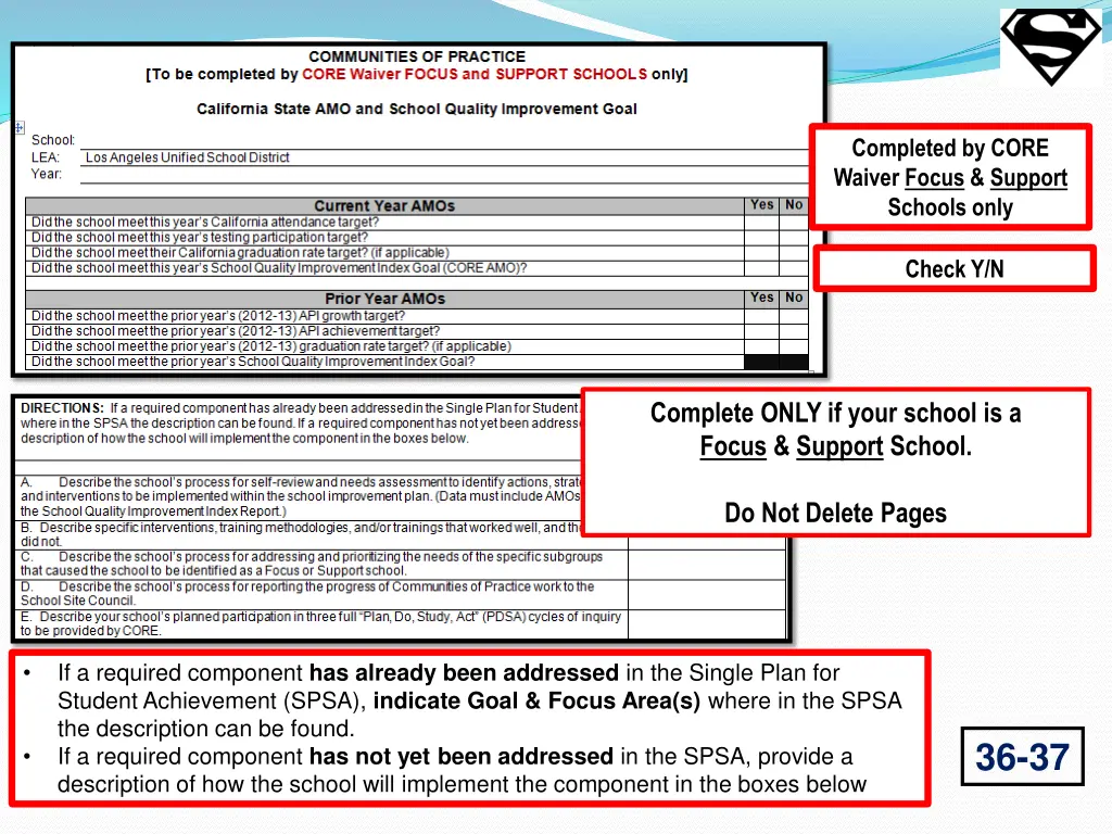 completed by core waiver focus support schools