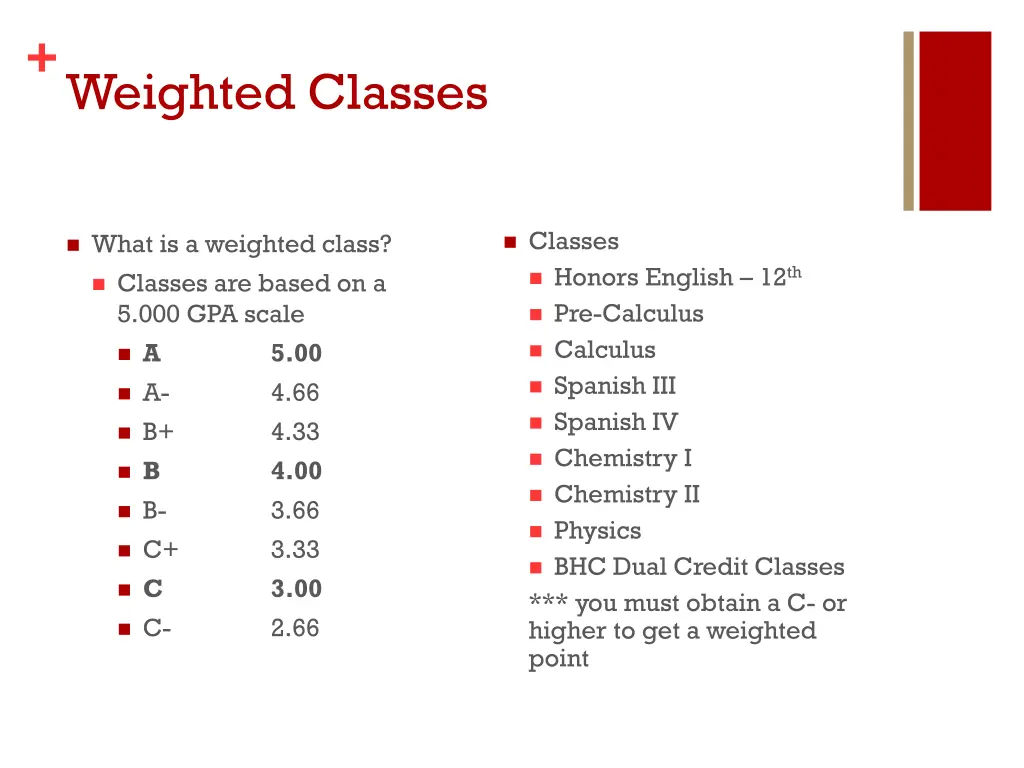 weighted classes