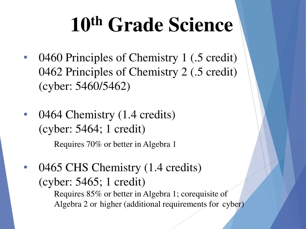 10 th grade science