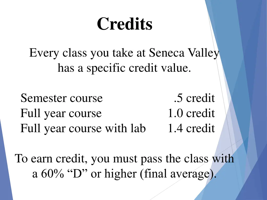 credits