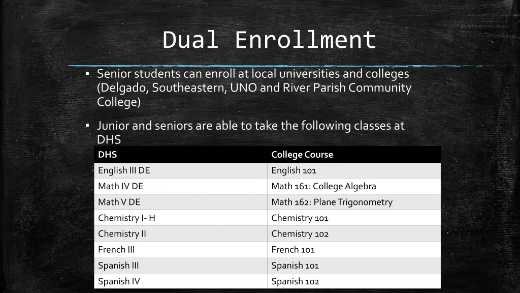 dual enrollment