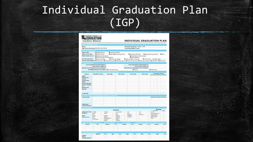 individual graduation plan igp