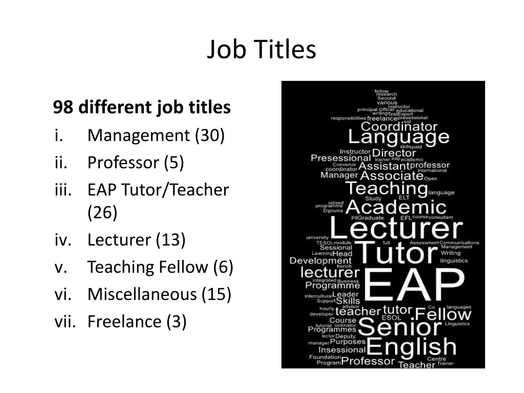 job titles