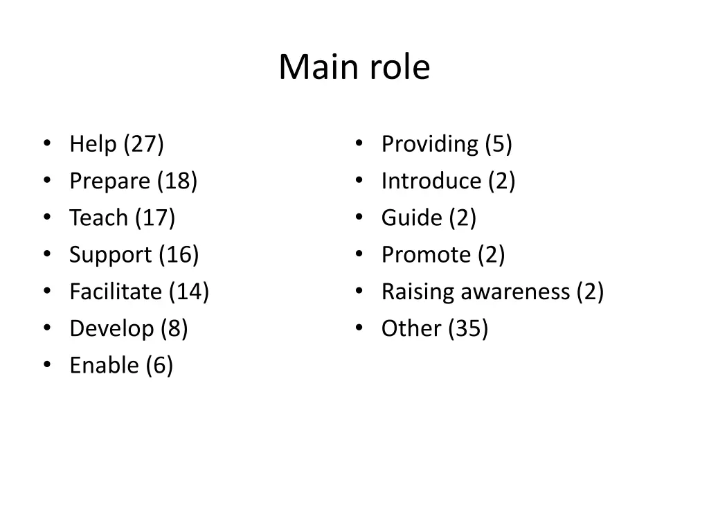 main role