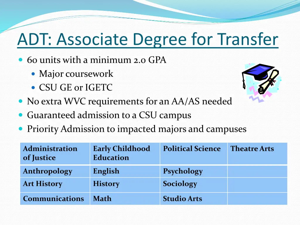 adt associate degree for transfer