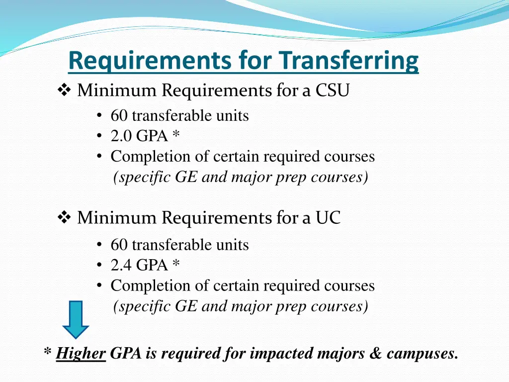 requirements for transferring minimum