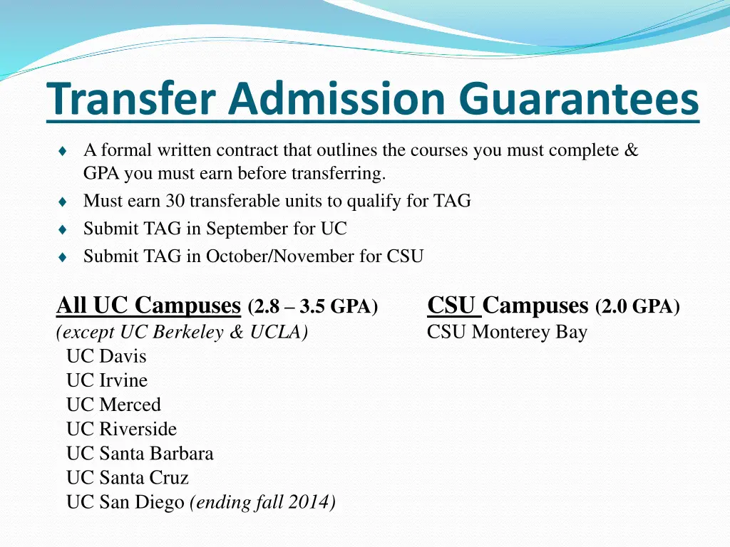 transfer admission guarantees