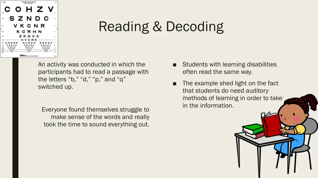 reading decoding