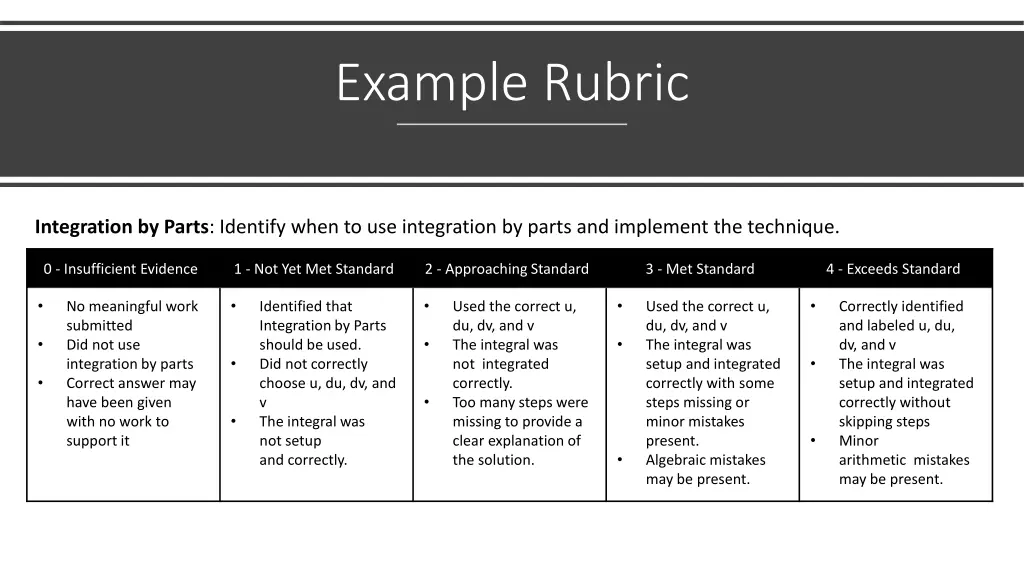 example rubric