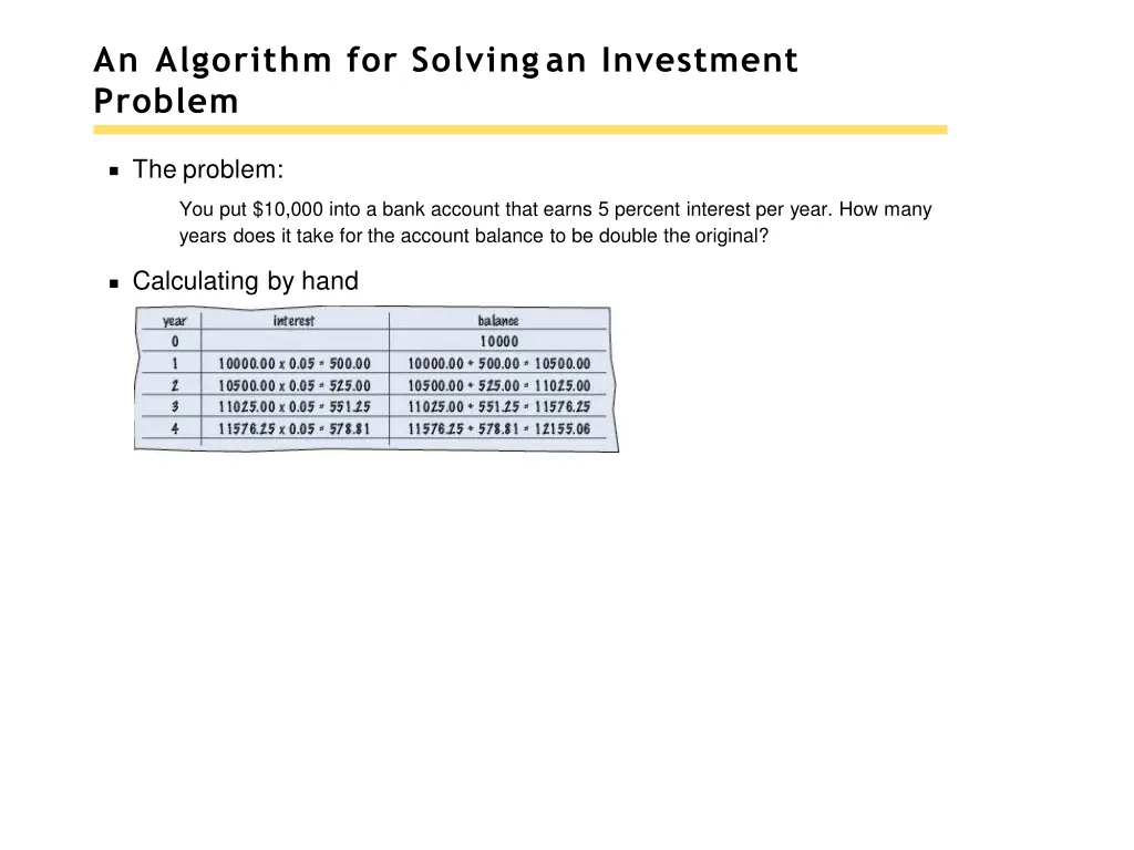 an algorithm for solvingan investment problem