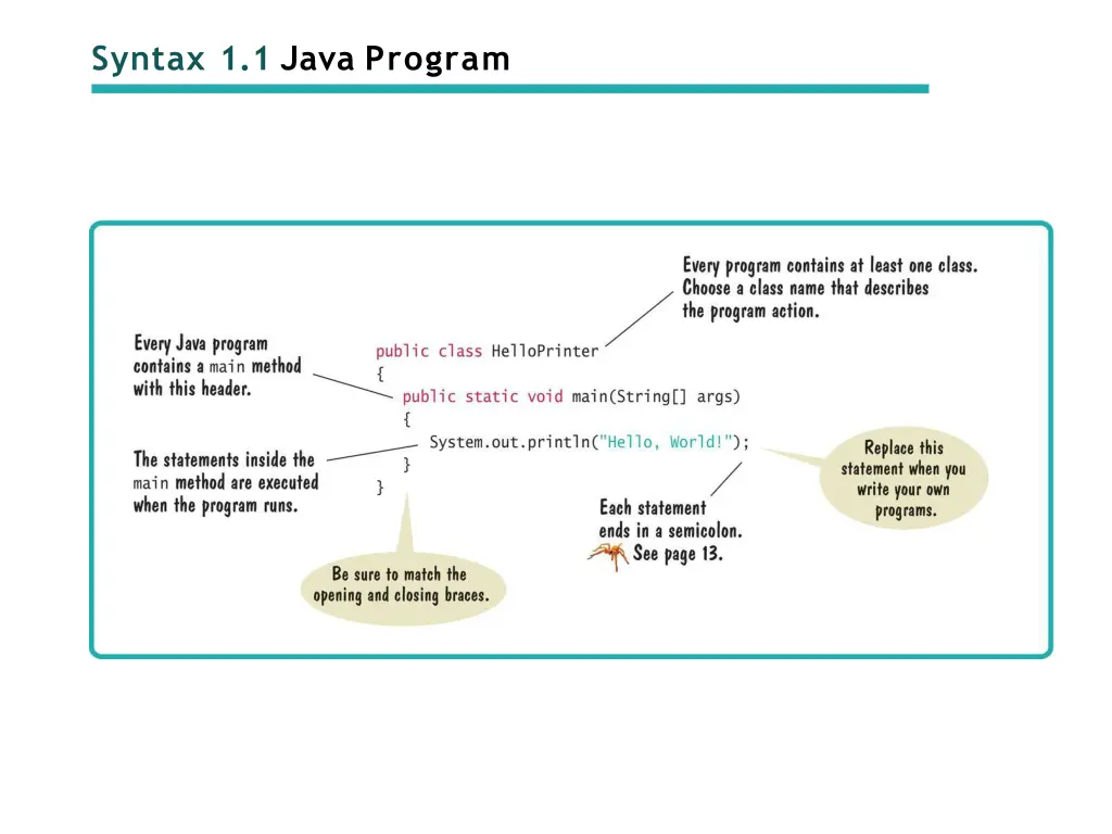 syntax 1 1 java program