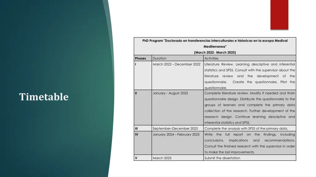 phd program doctorado en transferencias