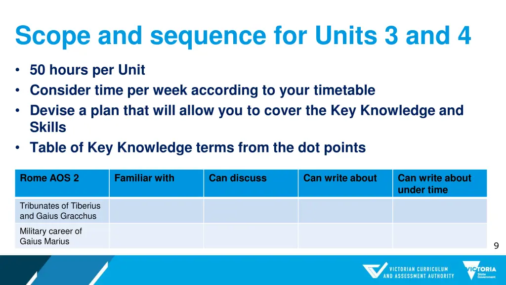scope and sequence for units 3 and 4