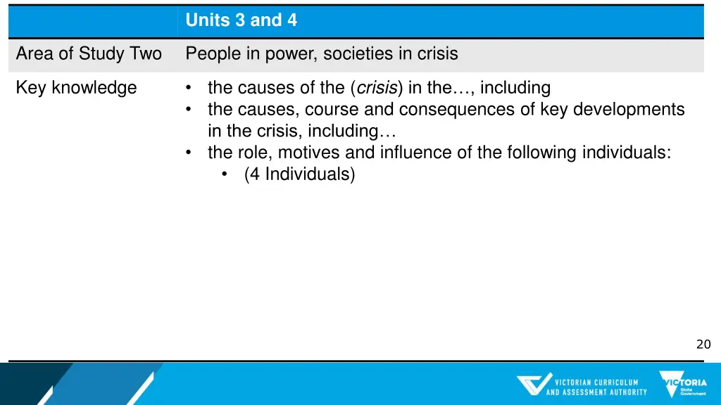 units 3 and 4 1