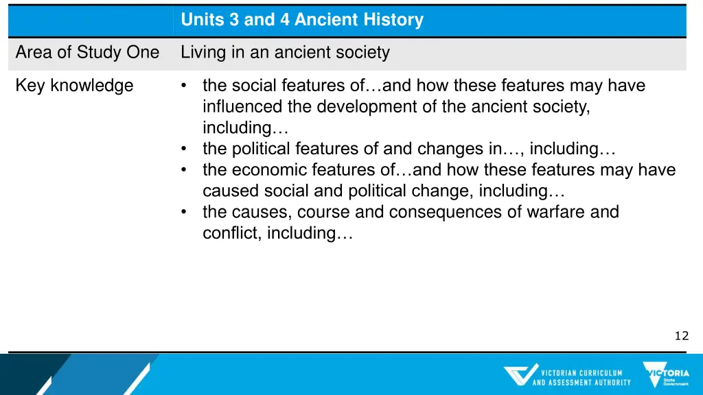 units 3 and 4 ancient history 1