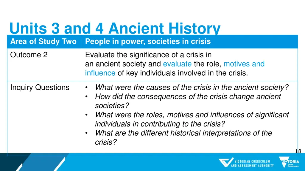 units 3 and 4 ancient history area of study 1