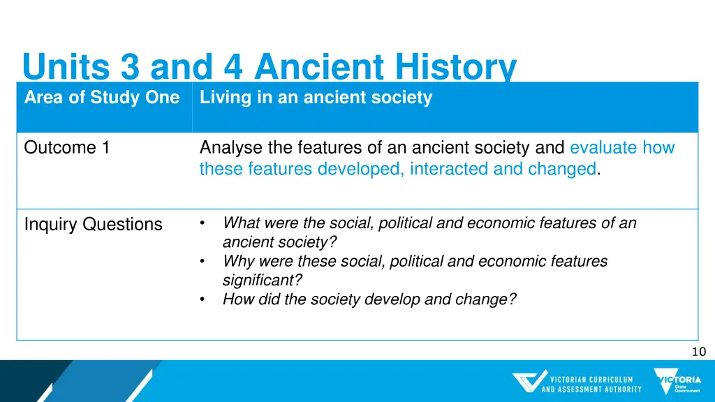 units 3 and 4 ancient history area of study