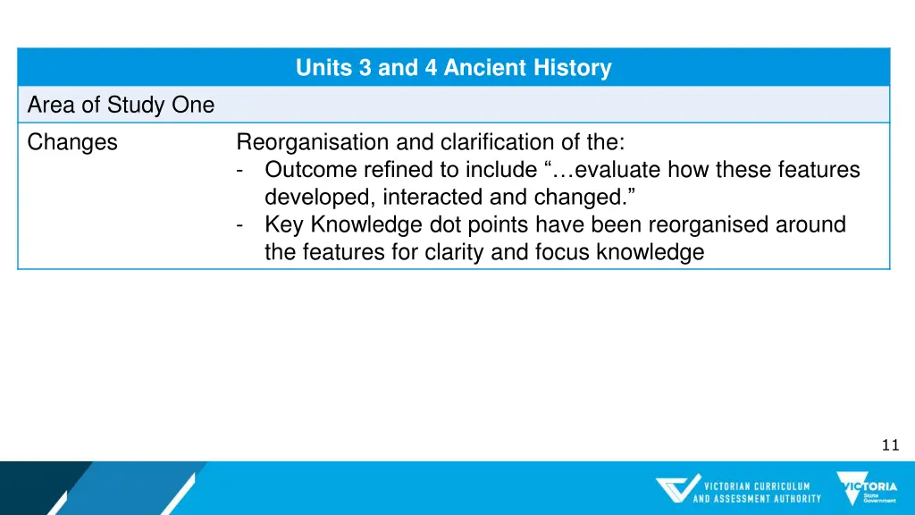 units 3 and 4 ancient history