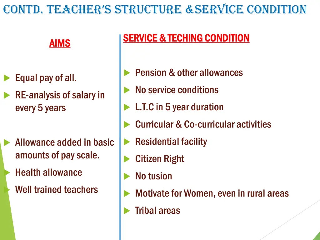 contd teacher s structure service condition