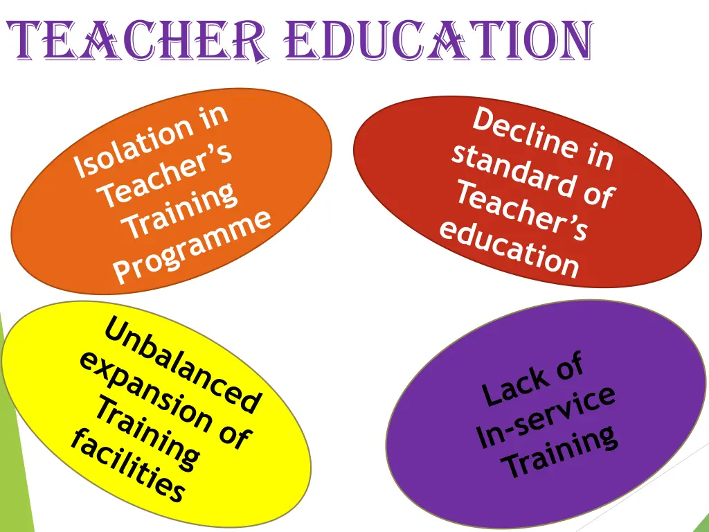 teacher education
