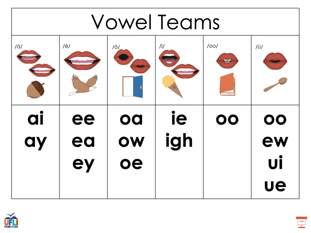 slide38