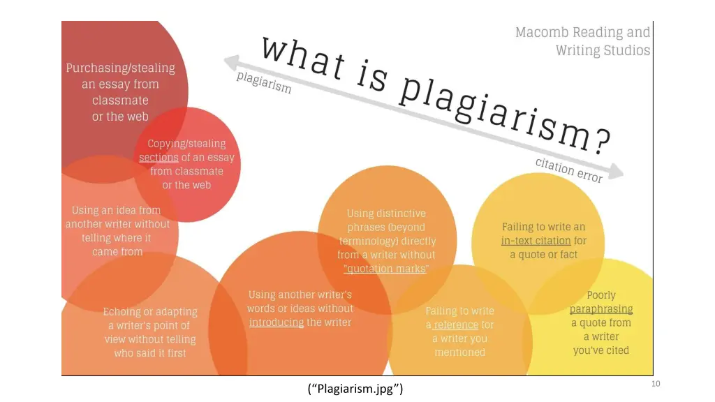 slide10