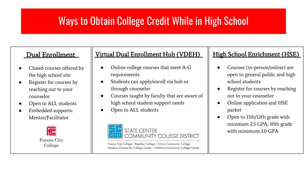 ways to obtain college credit while in high school
