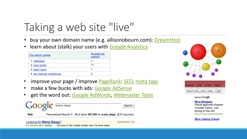 taking a web site live buy your own domain name