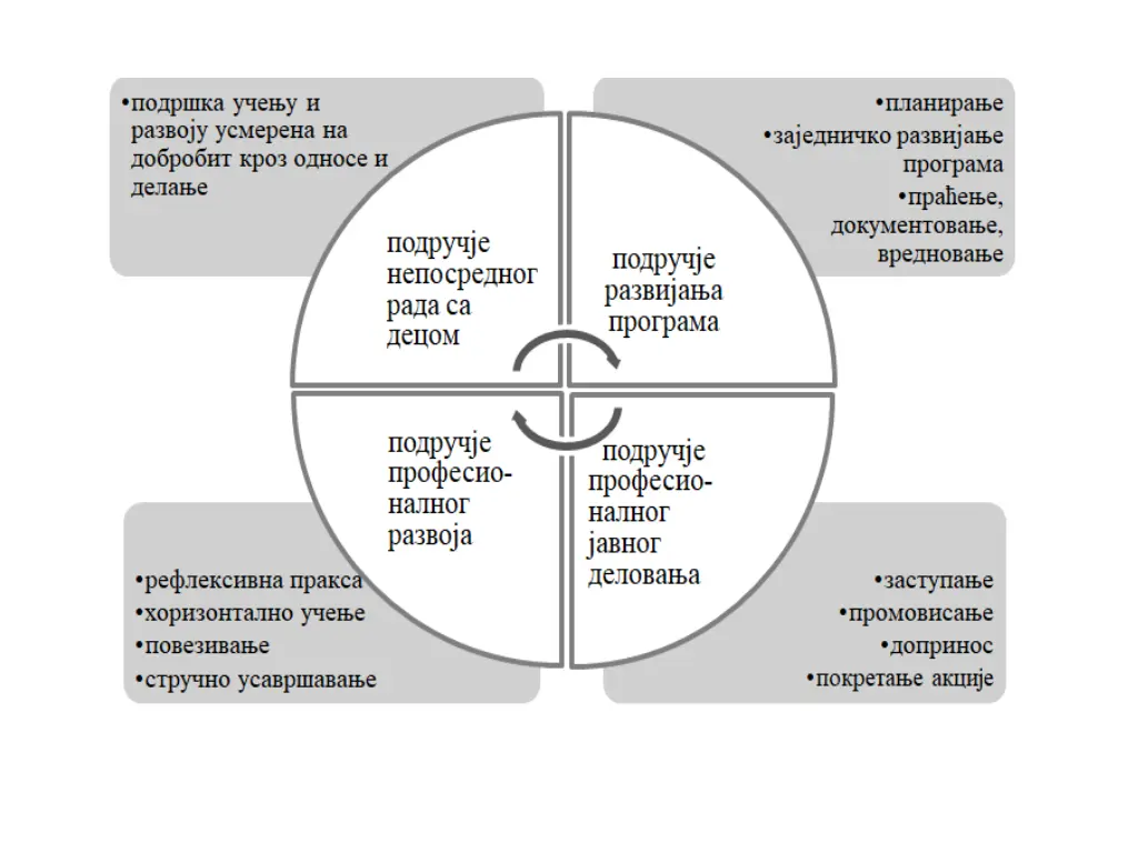 slide3